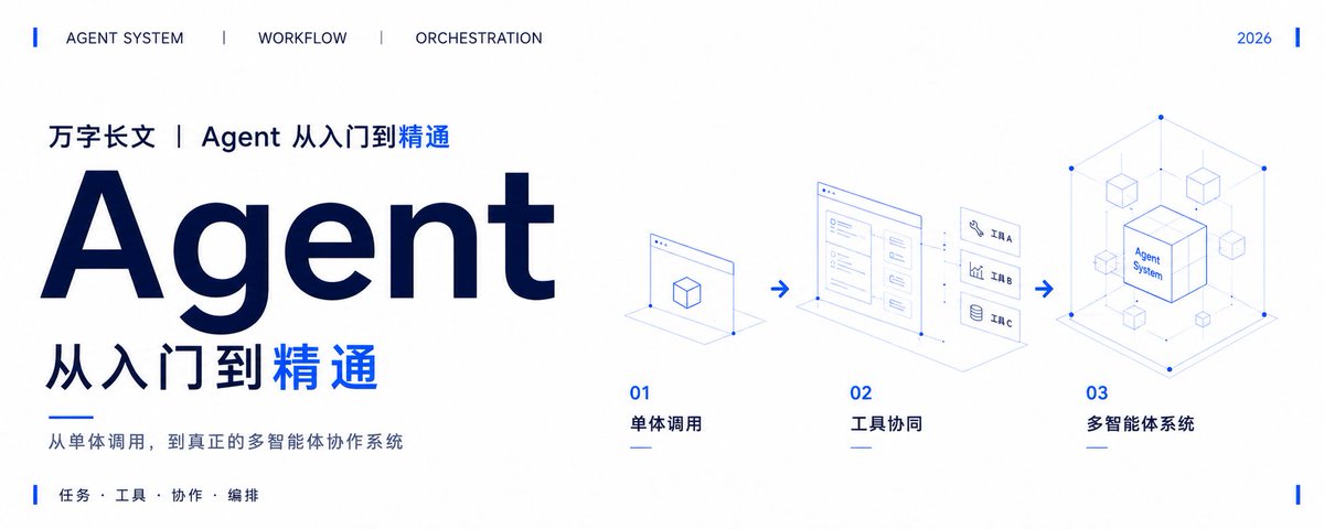 Agent 从入门到精通