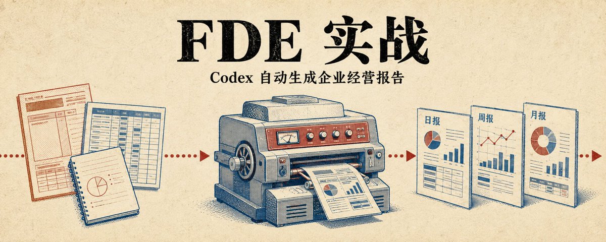 Codex 企业经营报告