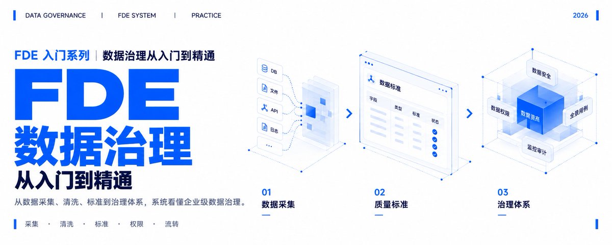 数据治理从入门到精通