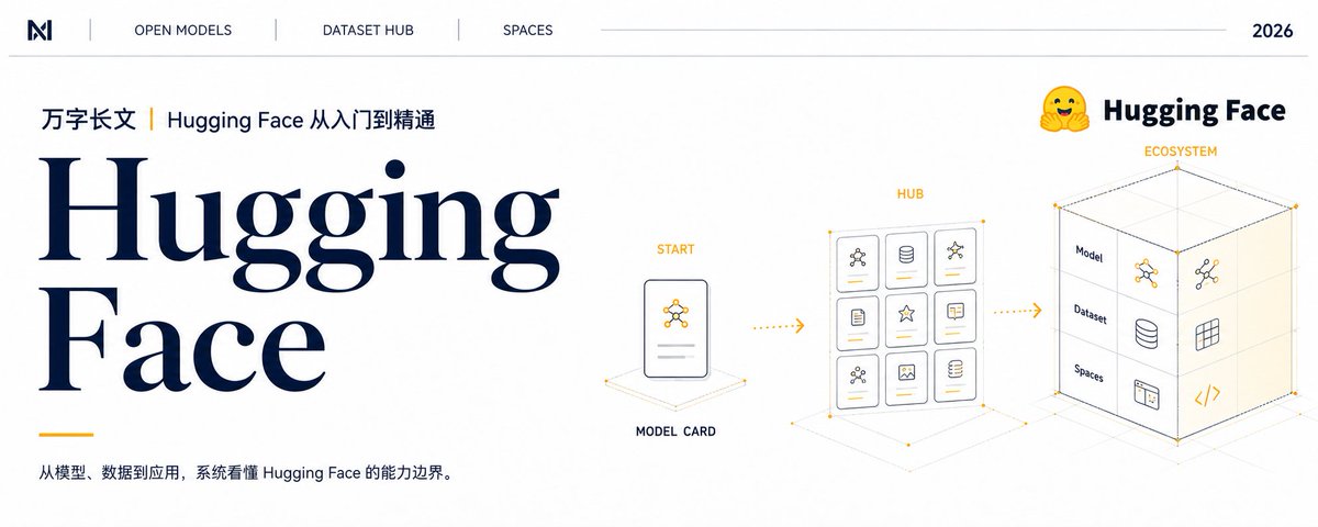 Hugging Face 从入门到精通