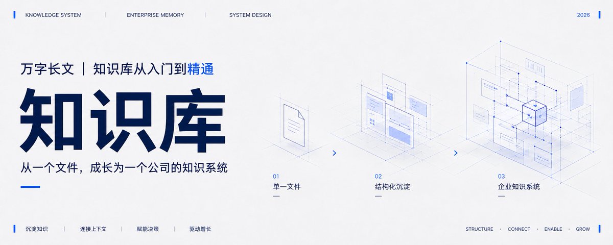 知识库从入门到精通