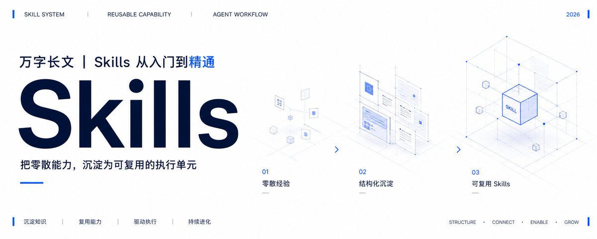 Skills 从入门到精通