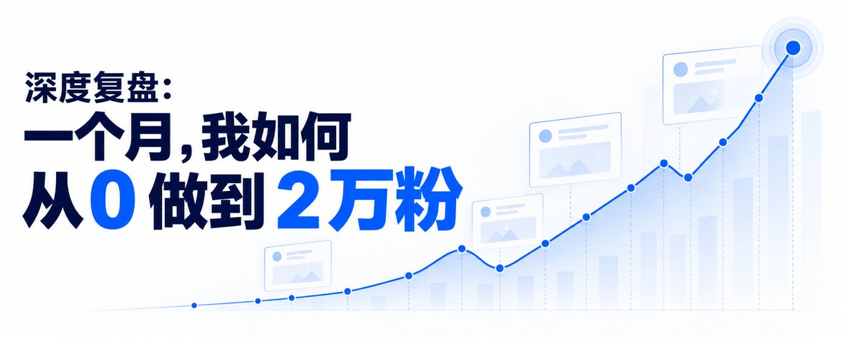 一个月 2 万粉复盘